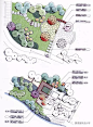 找不到好节点？形式不好看？景观设计方案与细部设计大全！扩初图、剖面图、立面图、节点效果图、项目案例平面图，快题学习必备伴侣！