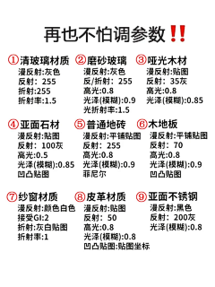 骑猪去旅行c采集到设计技巧