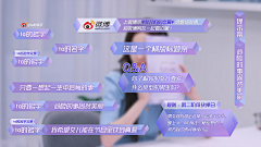 Love_Calling采集到文字
