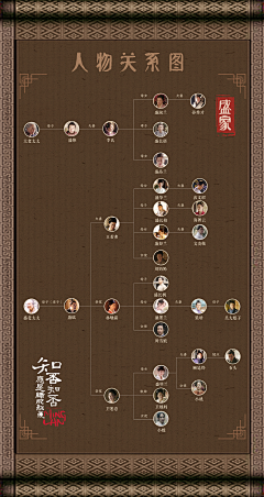 马倩文采集到影视KV及宣传海报