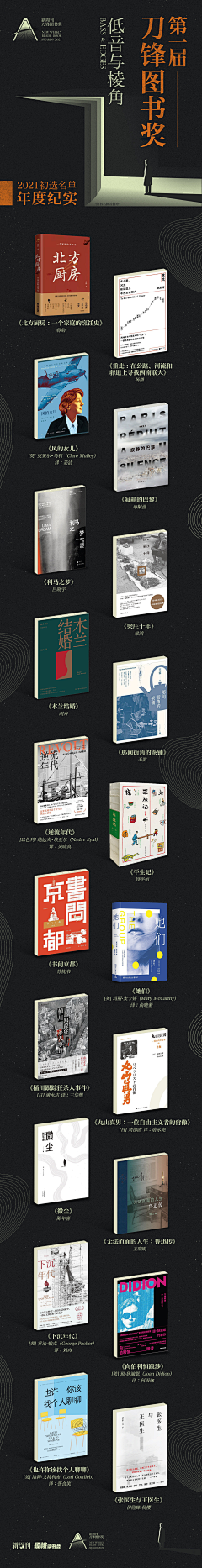 zbl110采集到教育
