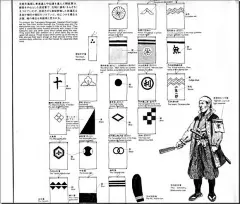 【图片】幕末到日俄战争时期日本军队的军服装具和火器【冷兵器吧】_百度贴吧