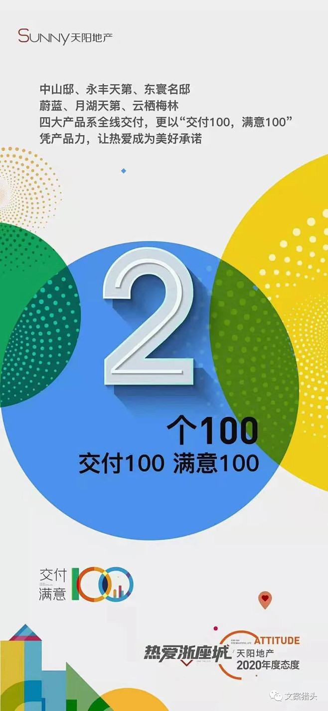 @方念祖，ForEnzo，倒计时，冲刺，...