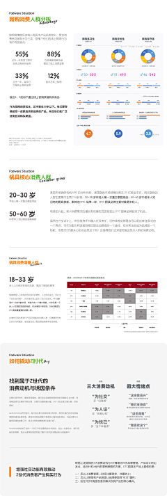 모자라다采集到策划