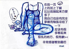 FIFI-tang采集到臀部