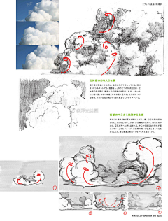 灵耀小狐采集到特效