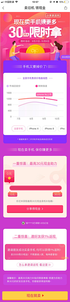 一鱼光镜一采集到运营