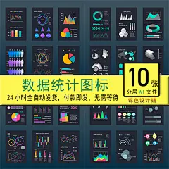 商业报告方案互联网柱状折线图数据统计信息图表AI矢量元素素材-淘宝网