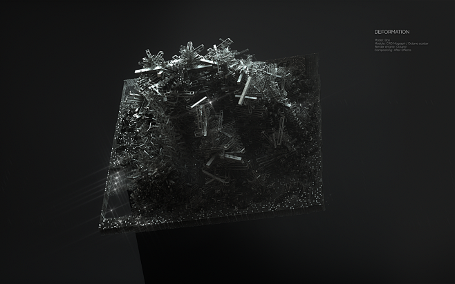 C4D PROCEDURAL : Pro...