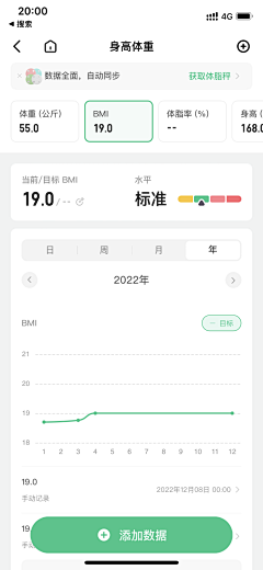 \b_d采集到CGM