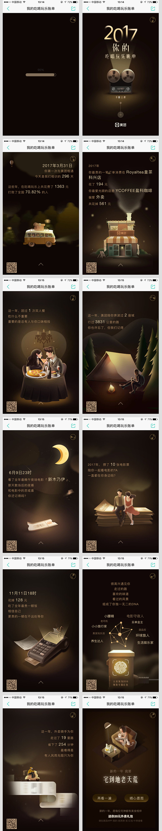 美团年度账单-#活动#-#H5#-#专题...