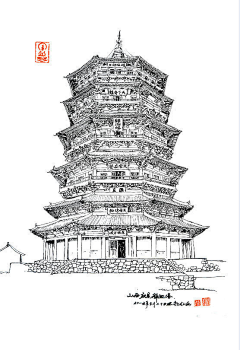 用户OOh7fBTa采集到待归类采集