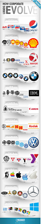 How Corporate Logos Changed Over the Years [Infographic] - An Infographic from BestInfographics.co: 