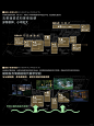景观概念｜绿岸森谷里的家｜设计排版｜文本