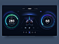 smart Car Dashboard Design HMI : Artificial intelligence is the latest fashion trend, and the smart car field is getting more and more hot. I have made this concept smart car dashboard. I hope everyone can give more comments, than...