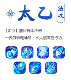 开心de小黄人采集到属性