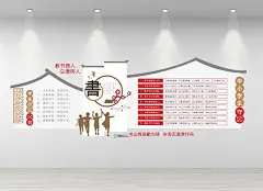 校园中小学生守则学校行为习惯文化墙
