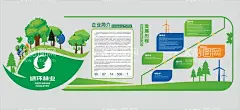 企业简介文化墙  - 源文件下载【酷图网】企业简介,发展历程,企业文化墙,绿色文化墙,林业文化墙