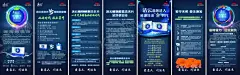 洁云植物酵素洗衣片展架海报 【酷图网】洁云,植物酵海报素,洗衣片,展架,洁云植物酵素,洗衣片展架