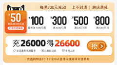 Melainefor采集到优惠券