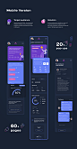 Web Application / Interface - PR Club : This project includes the creation of a branding style for PR club, designing dashboard, web application, and landing pages. PR club is a social media tool that brings authentic engagement to your Instagram profile.