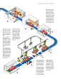 汽车 avto 信息图表工厂过程 avtomaking