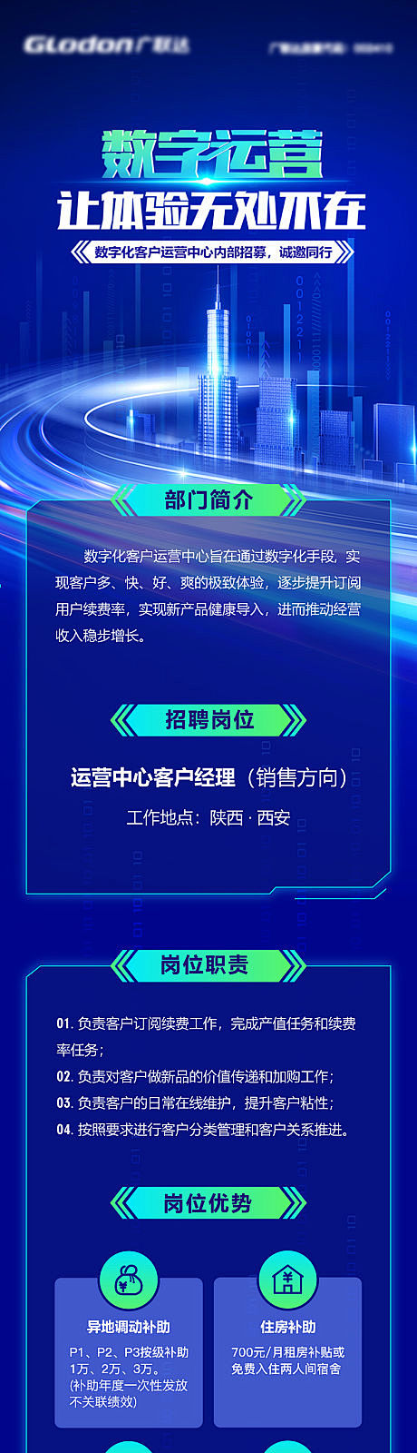 招聘长图 