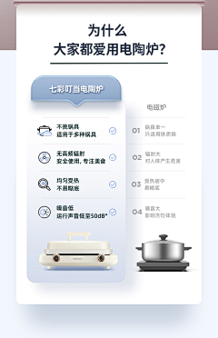 Dge+7采集到详情-对比