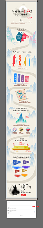 设计师收入信息图加留言板回复