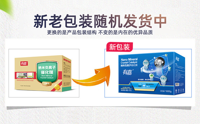 包装升级