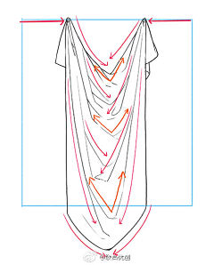 0CCQs_zzz采集到衣服褶皱