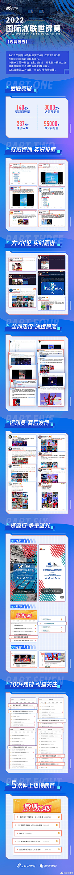 迪尔帕卡采集到长图