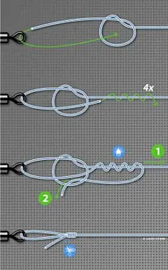 Ultimate Knots #实用技巧# @予心木子