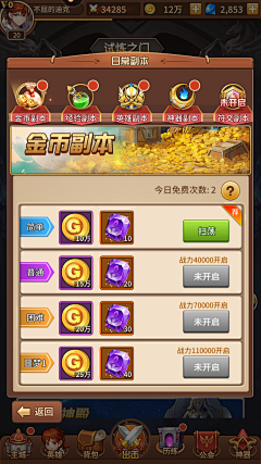 神探薇薇猫01采集到游戏-闪烁之光