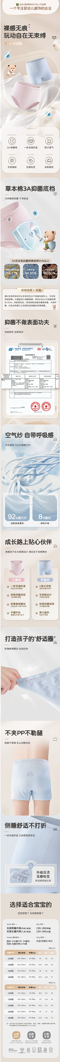 Lily旋子采集到电商详情页