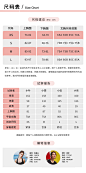 公众号“赤鹿教育”整理分享 