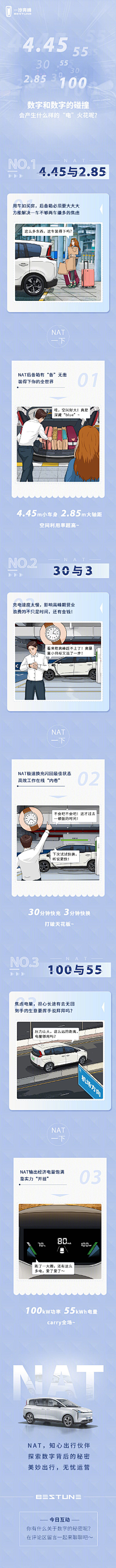 小子001采集到长图