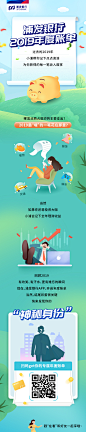 浦发银行长图文