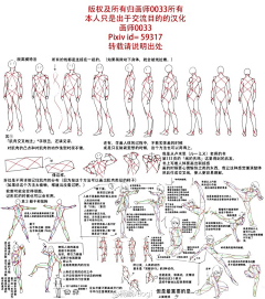 ThirteeN_Chan采集到参考GET