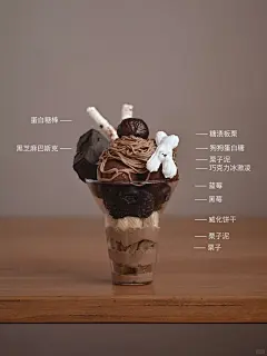 2025首个芭菲合集 - 小红书