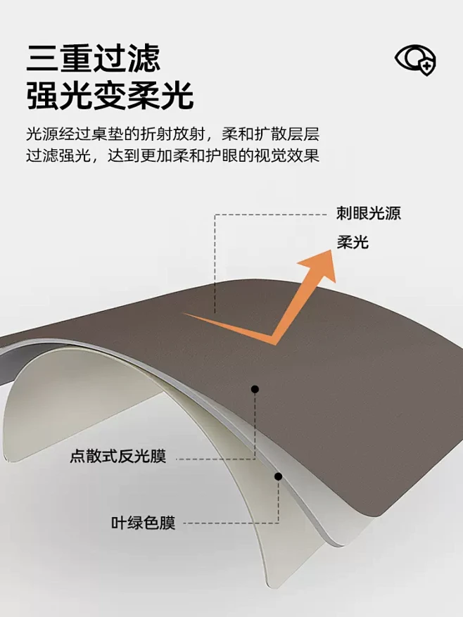 【专利他家硅】鼠标垫超大老板办公室电脑桌...