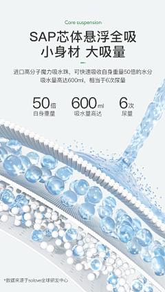 恣意放肆的青春采集到母婴详情