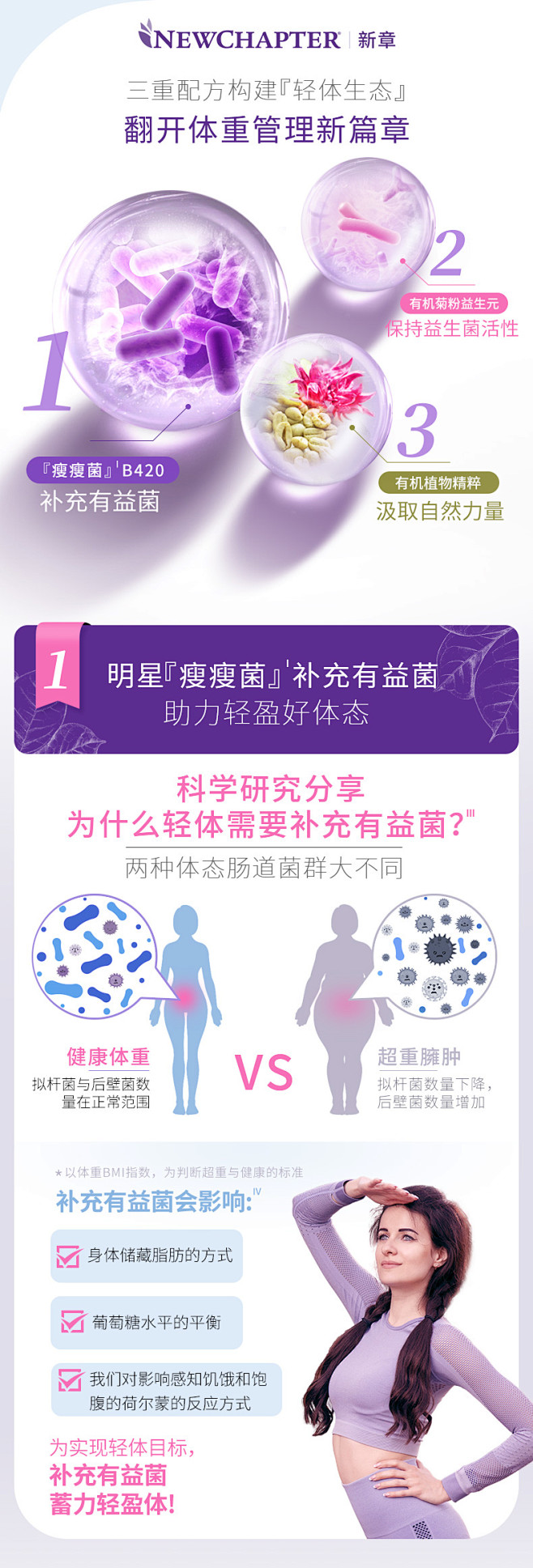Newchapter新章女性益生菌百亿b...