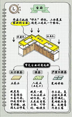 BlackNoseStudio采集到厨房五金