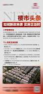 地产头条海报