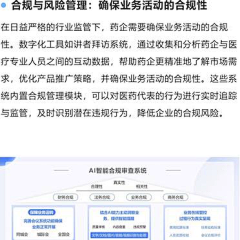 大白见闻采集到医药