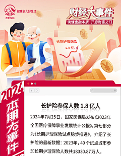 柚稚xi采集到保险