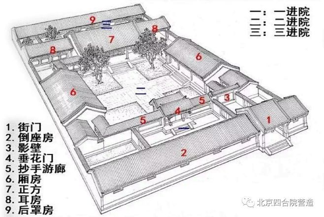 耳房的图片搜索结果