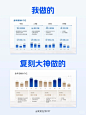 PPT - 小红书搜索