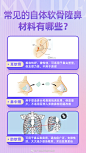 自体隆鼻材料
